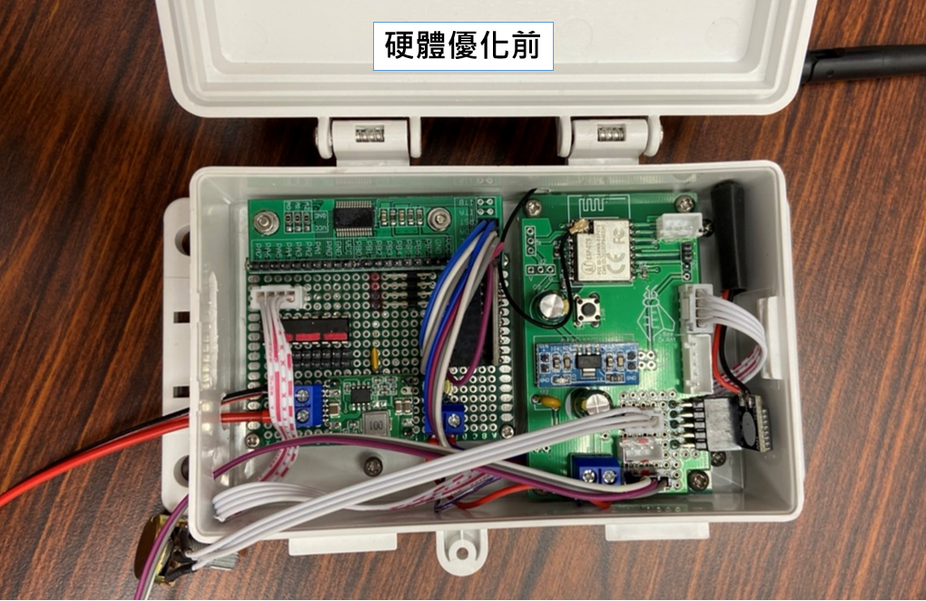 輔導前