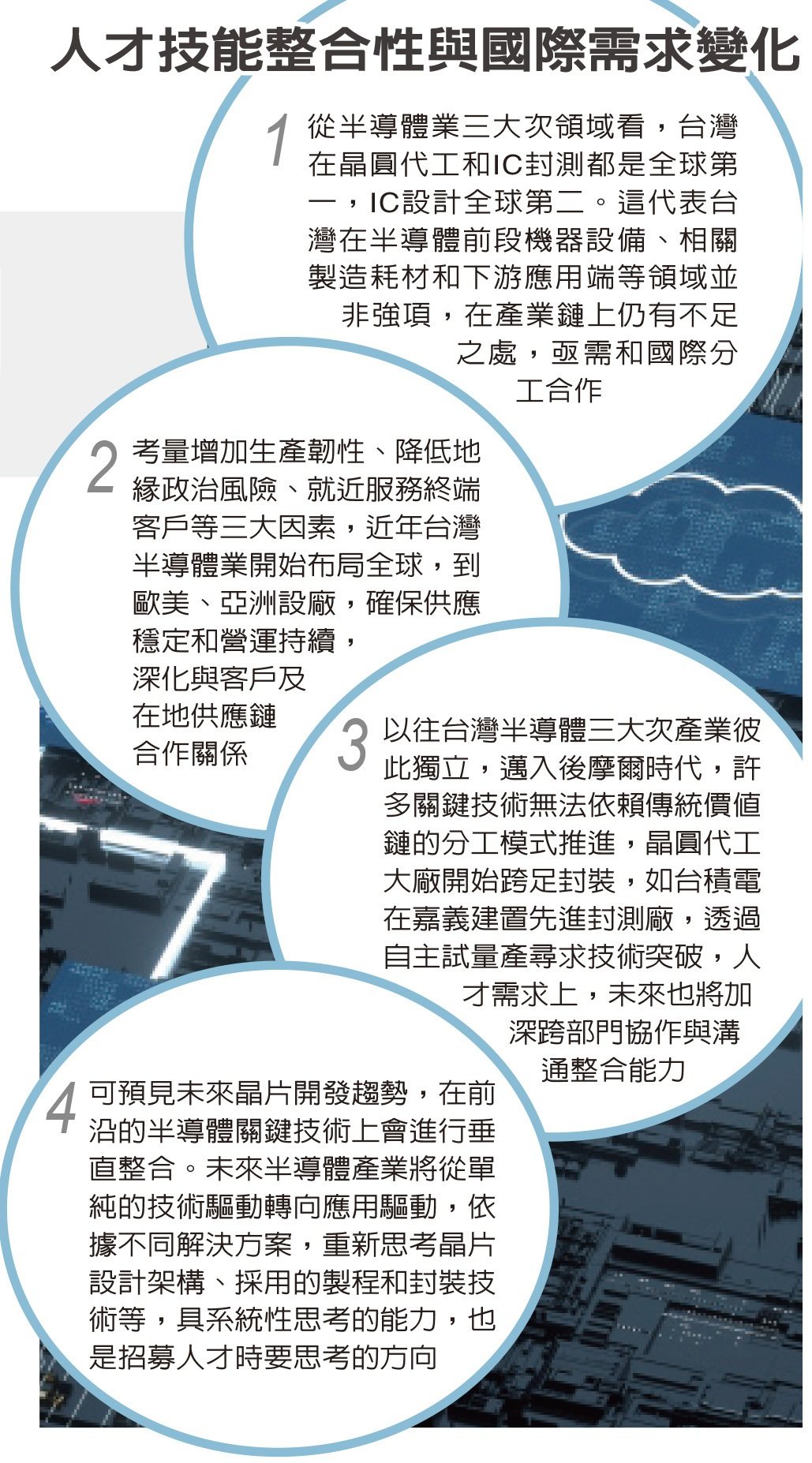 新聞圖片