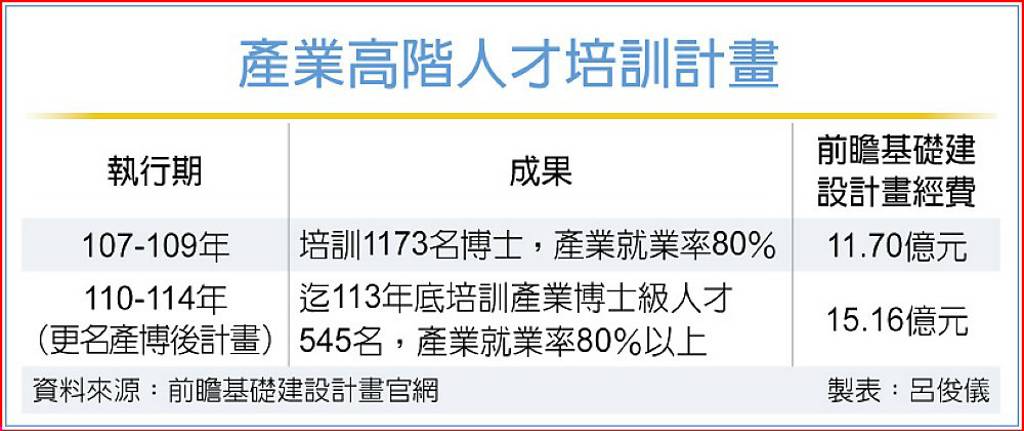 新聞圖片