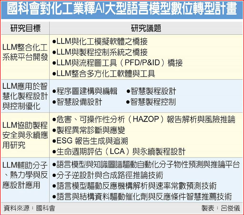 新聞圖片