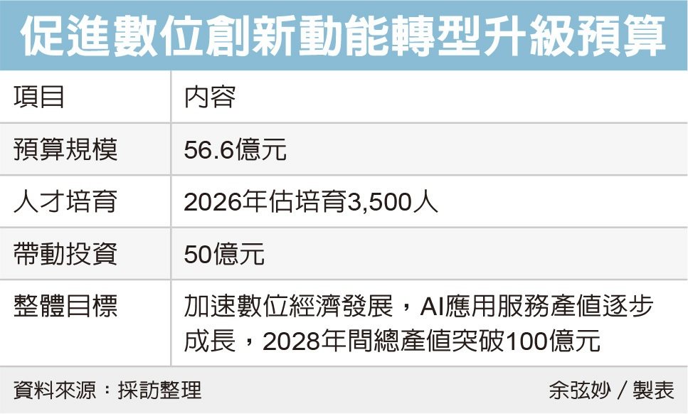 新聞圖片